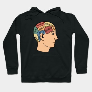 Philosophy Head - Phrenology Hoodie